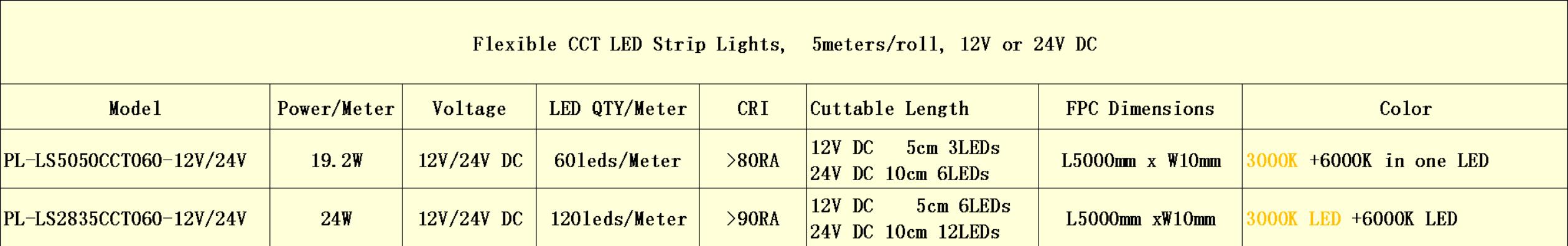 cct led flexible strip lights